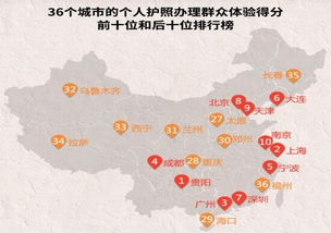 36城群眾體驗成績單出爐，個人互聯網服務哪家強？