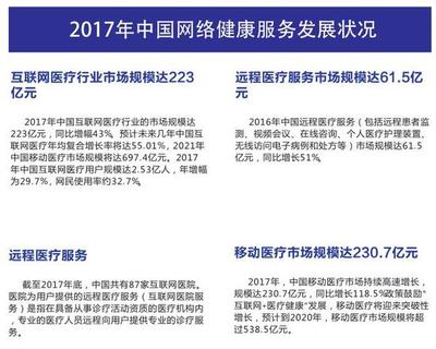 2018中國互聯(lián)網(wǎng)發(fā)展報(bào)告 個(gè)人互聯(lián)網(wǎng)服務(wù)的新篇章