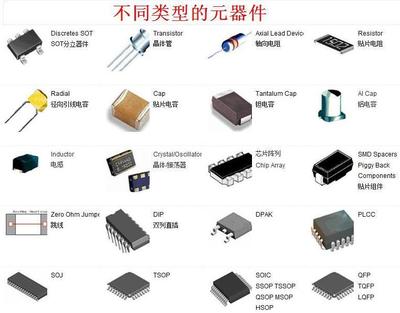 智能電子產品技術開發的核心邏輯 從系統架構到生態構建